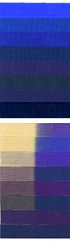 blue wool fading cards